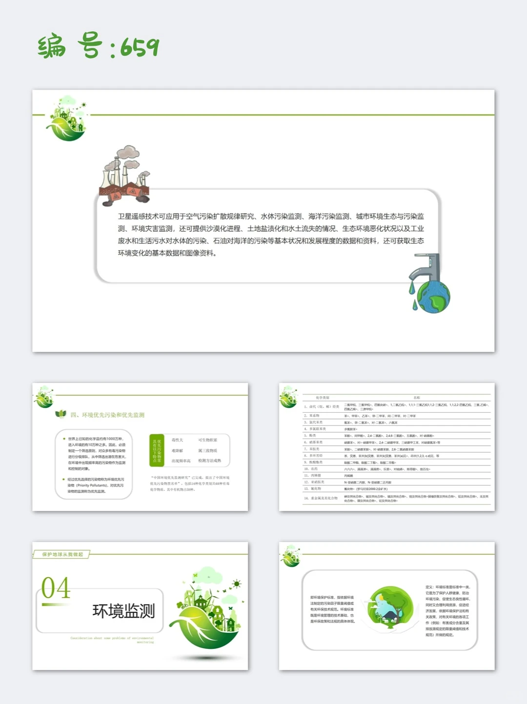 环境监测企业培训PPT