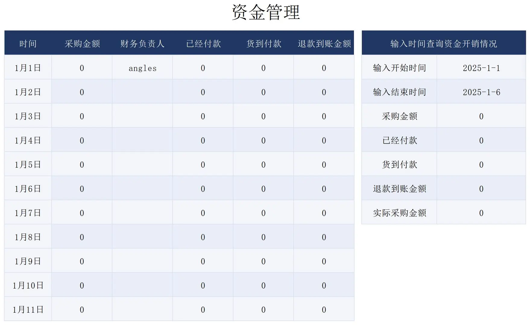 《采购管理系统》