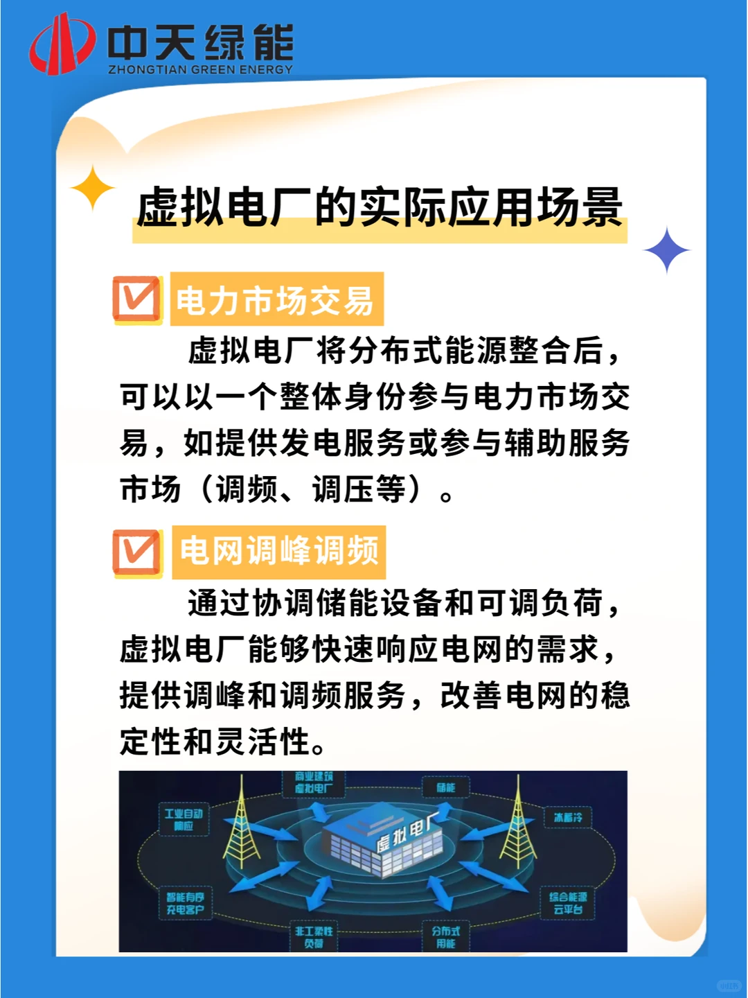 虚拟电厂“虚”在哪里?