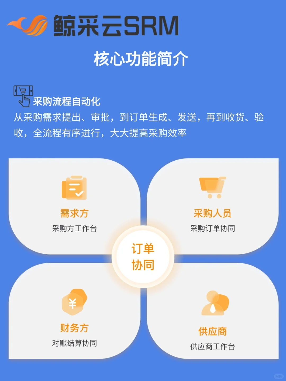 采购系统哪家好？选型指南