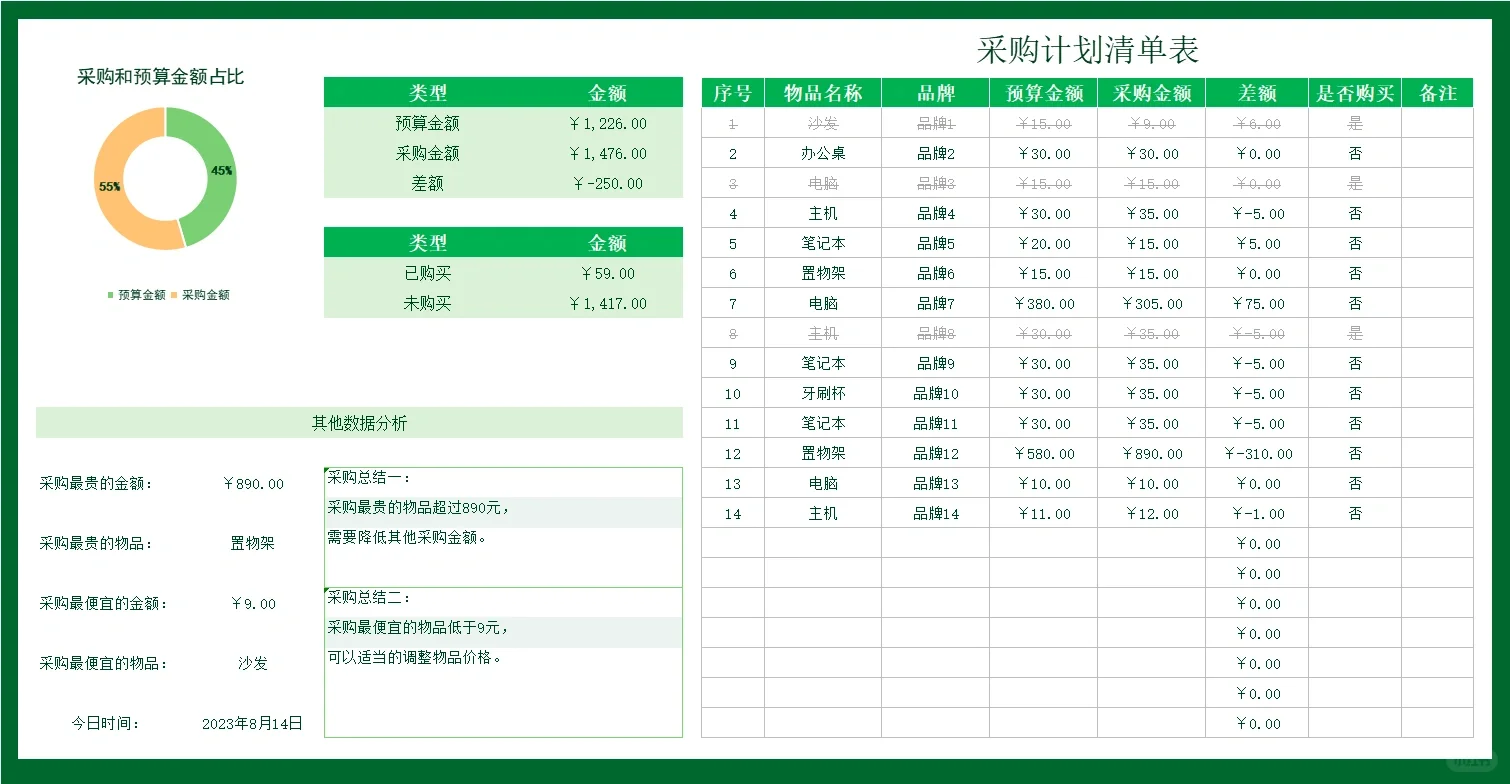 采购管理系统，工作事半功倍