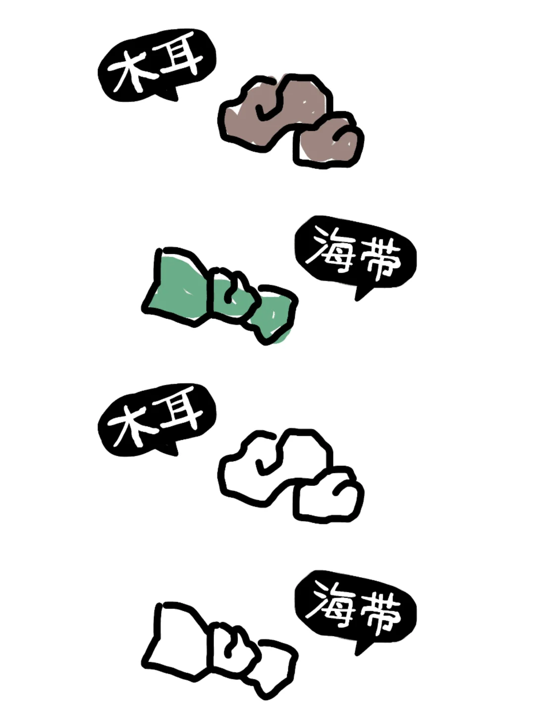 植物角：蔬菜的种类