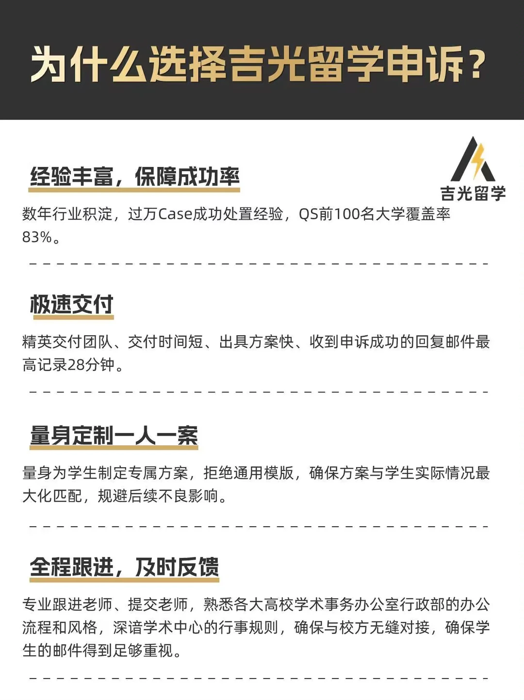 墨尔本大学CVEN90075辅导