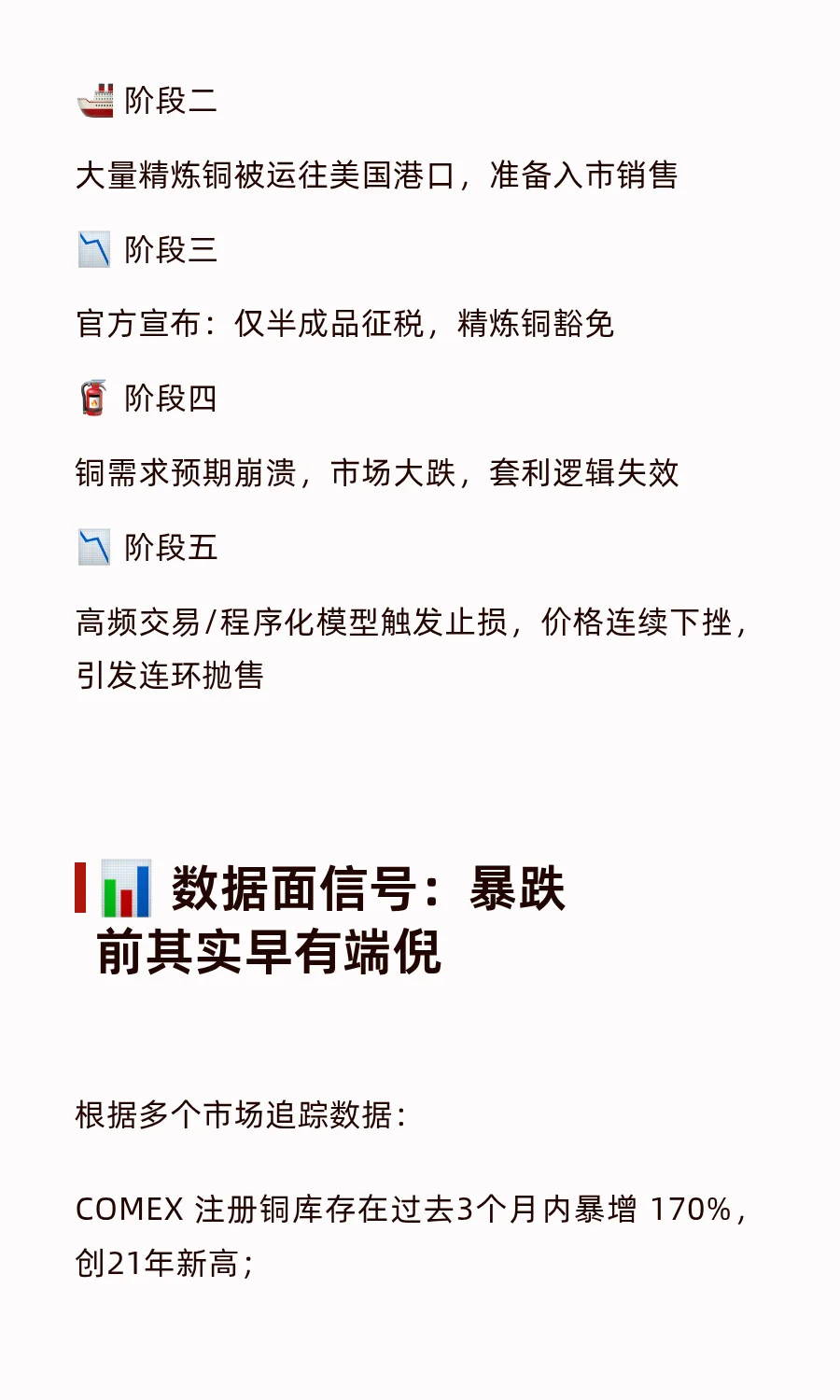 【复盘】铜价一天暴跌22%，全球交易员措手
