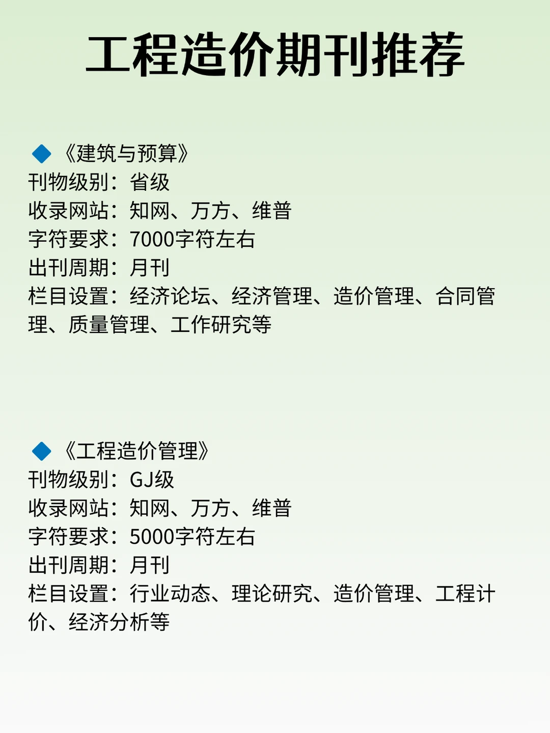 拜托！所有工程造价专业一定要刷到这篇啊