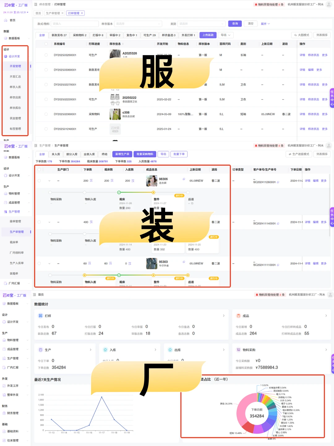 服装厂老板都在用的ERP系统，1个系统管全部