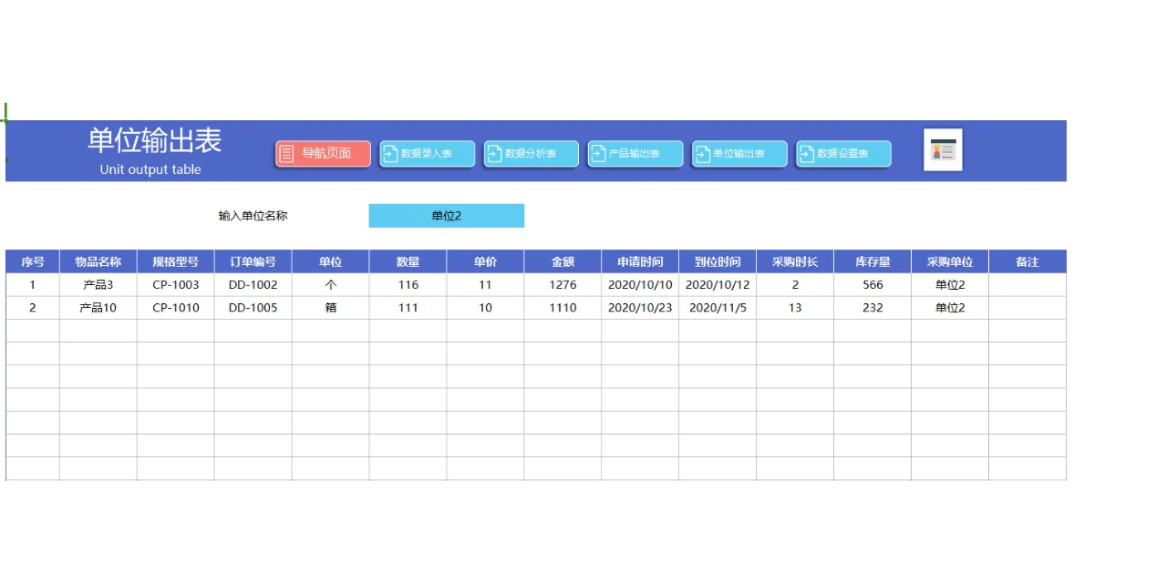 最新采购管理系统，需要速进！！！