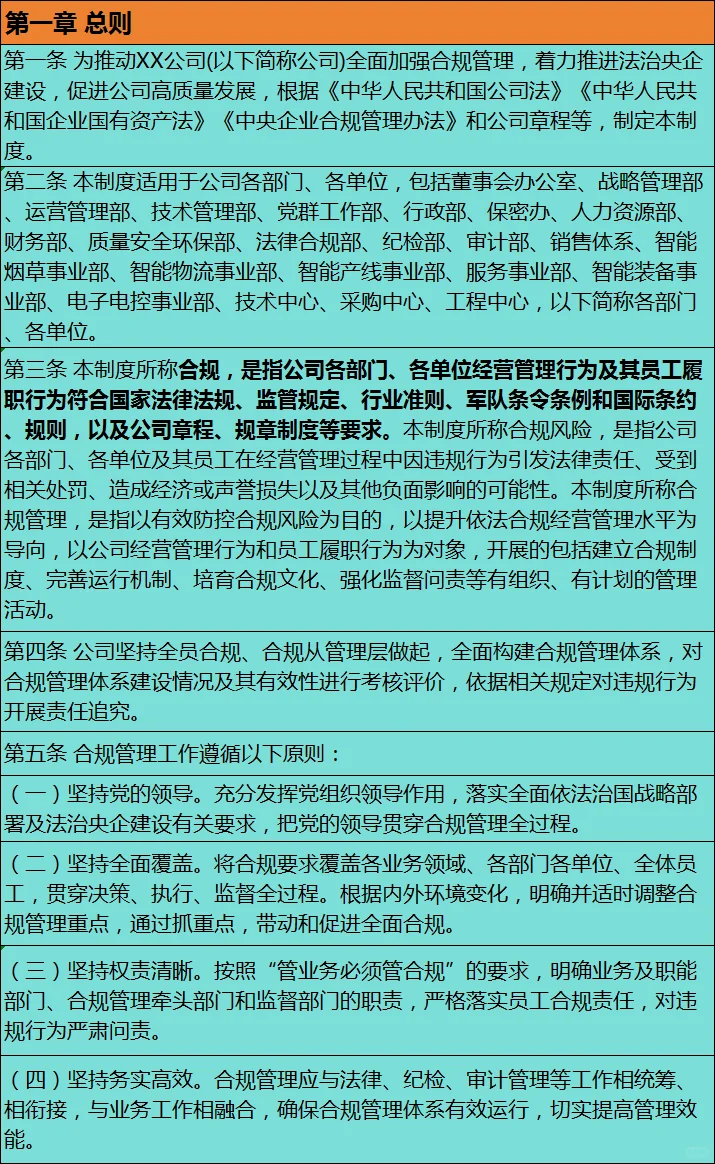 合规管理制度（20XX）