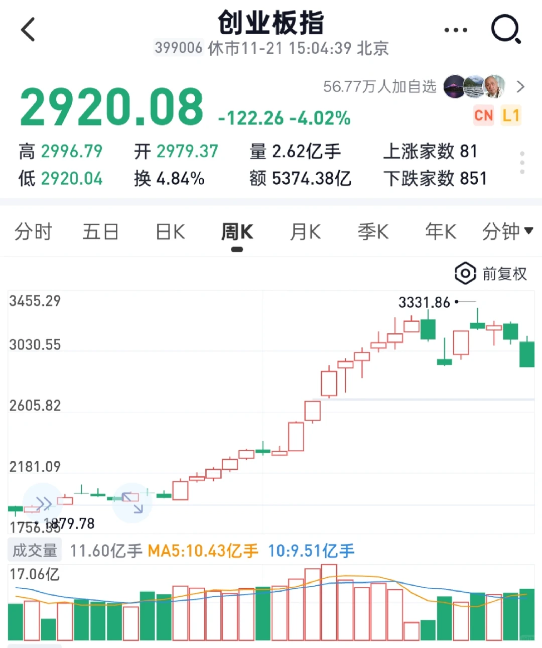 别啊，难道牛这就没啦