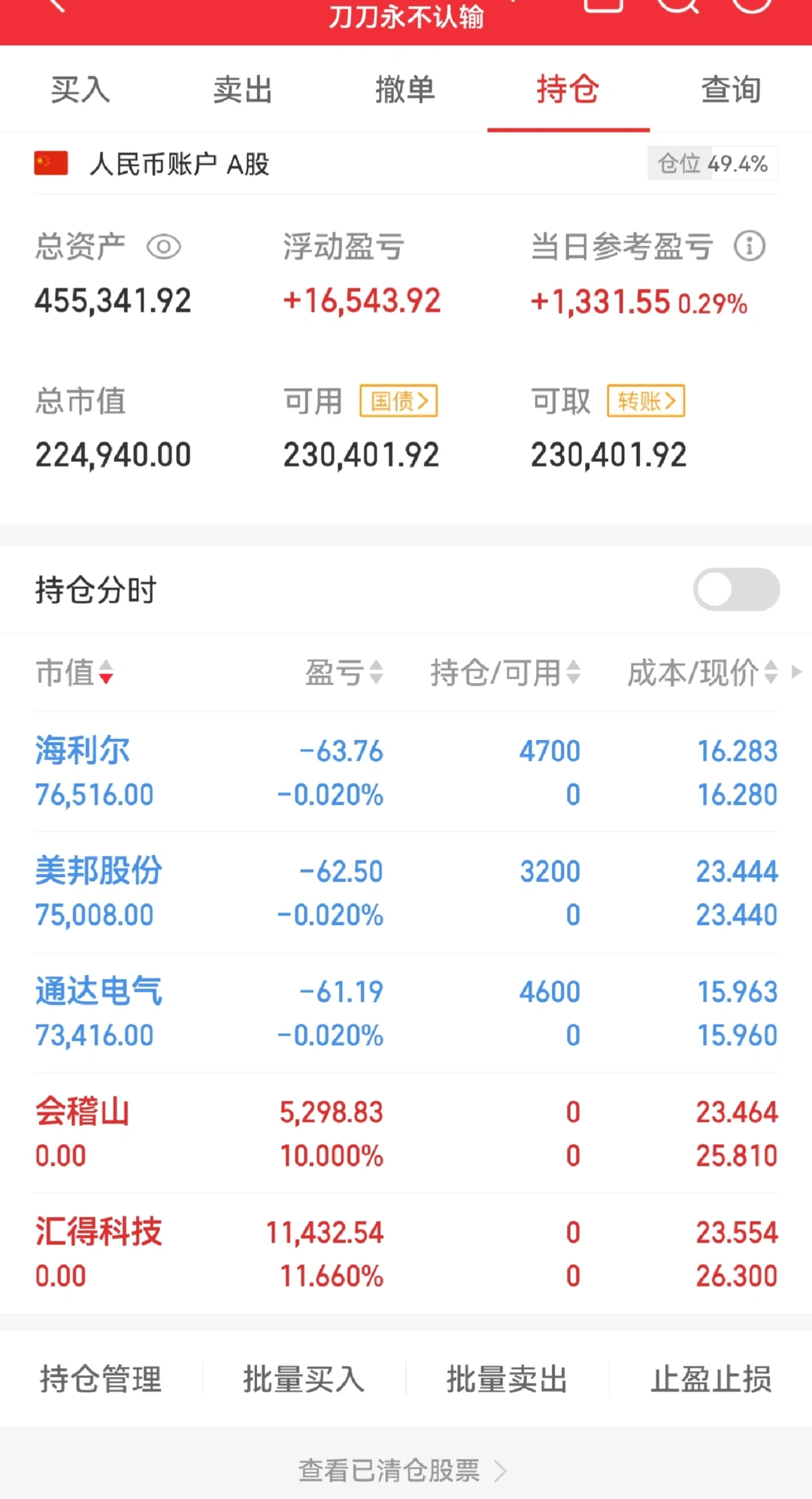 5.28 差点被农药带走......