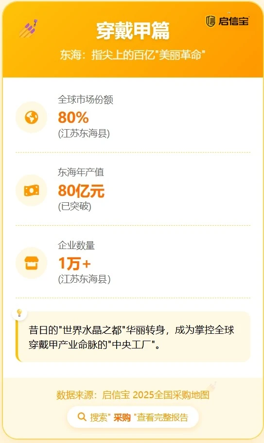 这些小县城，掌握着全球生意的命脉！