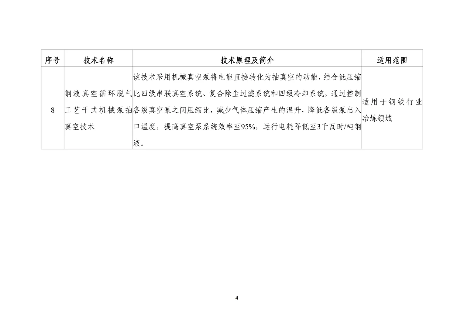 工信部节能降碳技术装备推荐目录（2025）