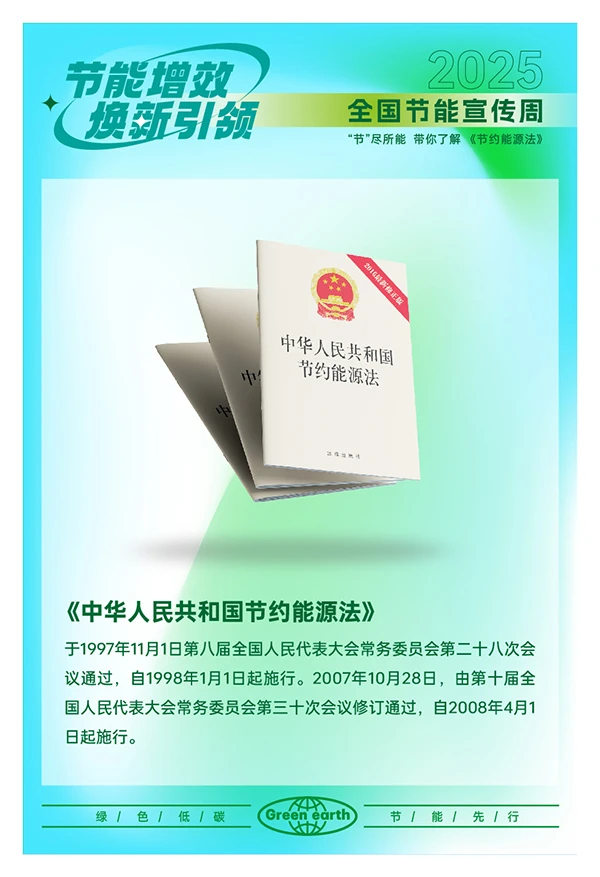 2025全国节能宣传周海报，一图学习重点！