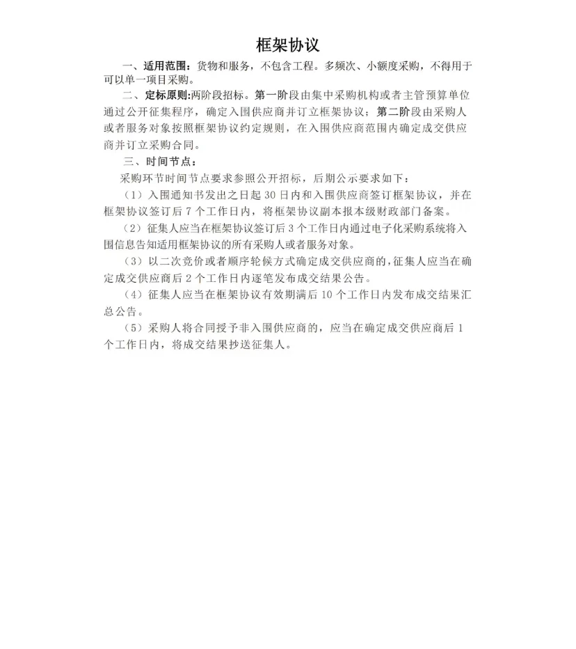 政府采购七种采购方式的区别!最新征集!!