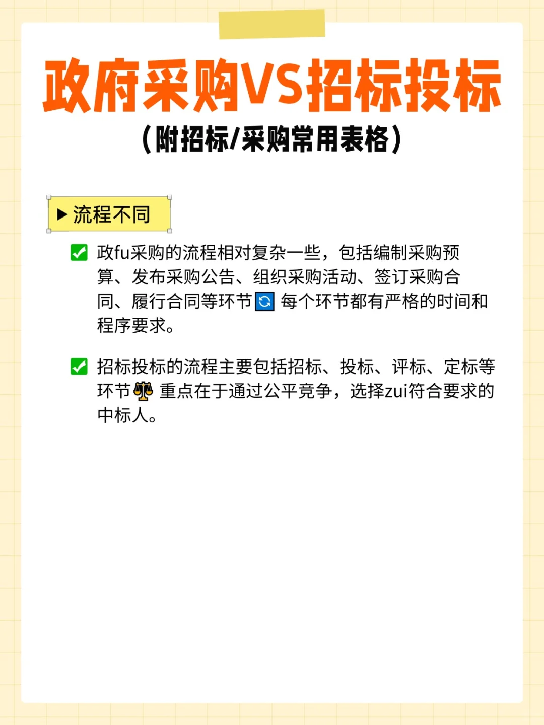 政府采购VS招标投标，附招标/采购常用表格