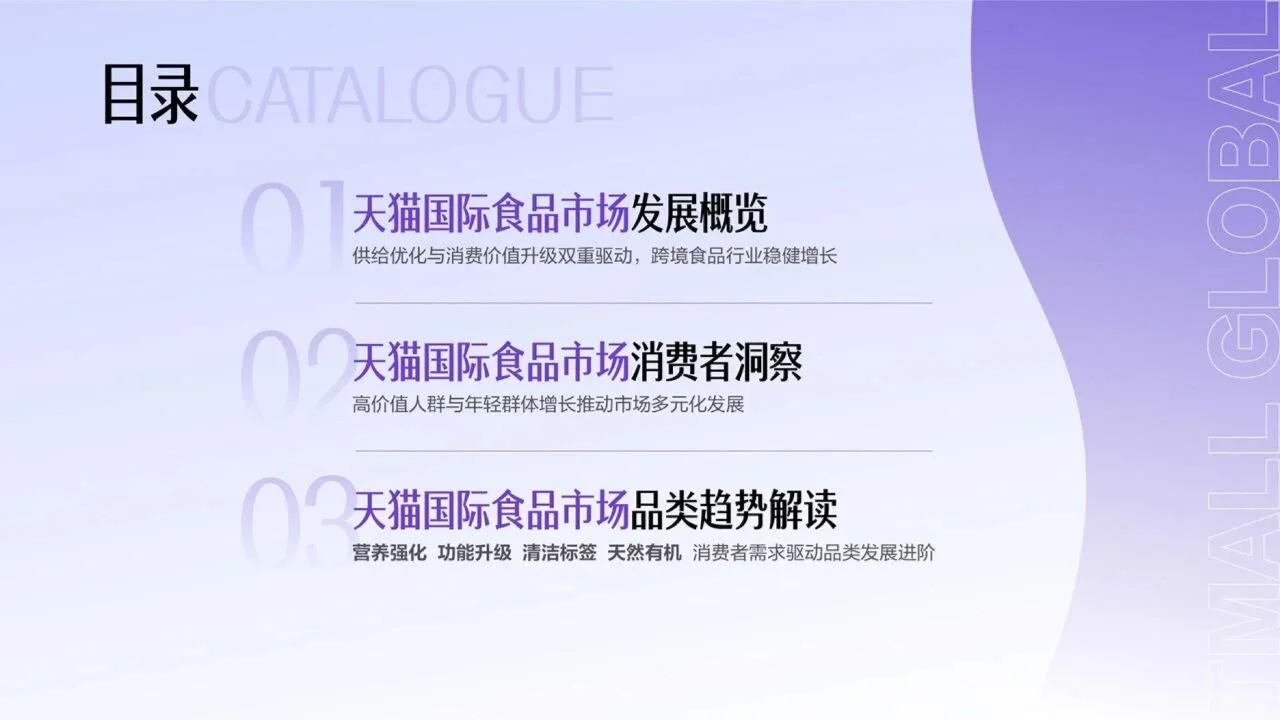 2025天猫国际食品趋势白皮书