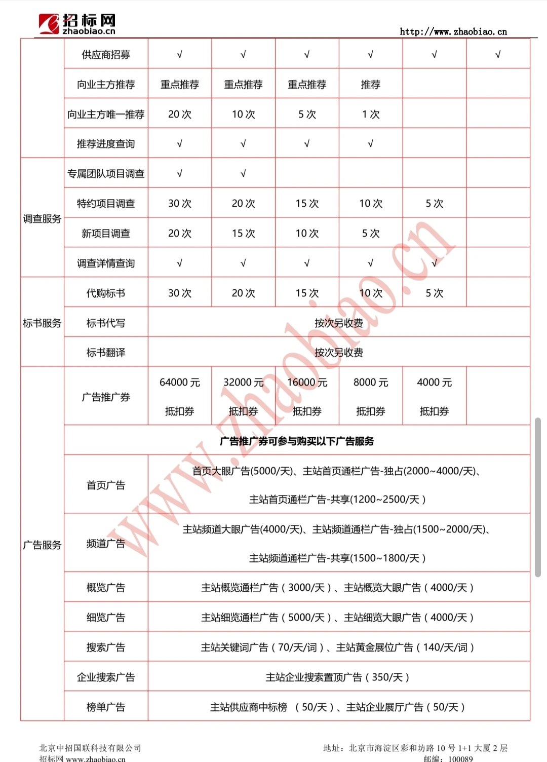 招投标必看网站不看是你的损失