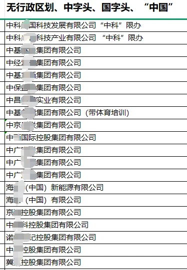 中字头无地域国家局集团公司的优势