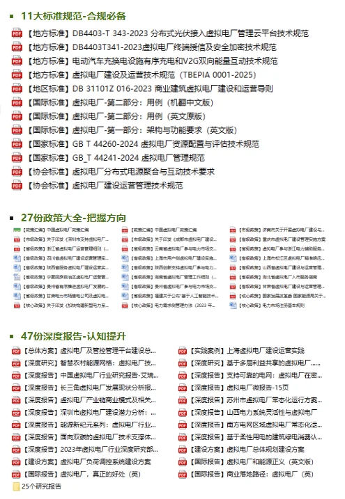 全国11家虚拟电厂管理中心梳理+全国之最！