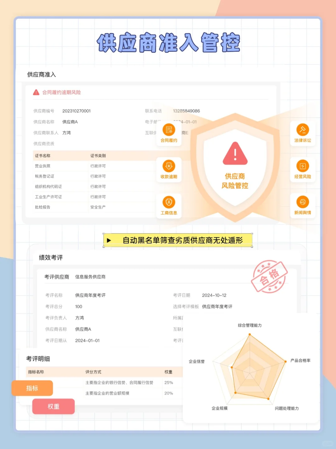 制造行业采购全流程解决方案|采购系统推荐