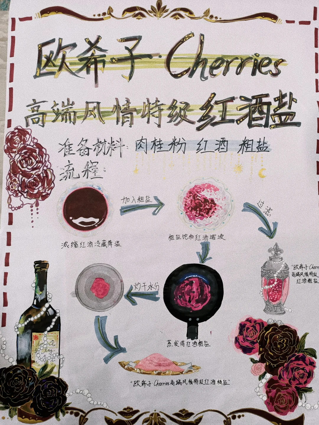 跨学科实践活动|海洋资源利用与制盐?