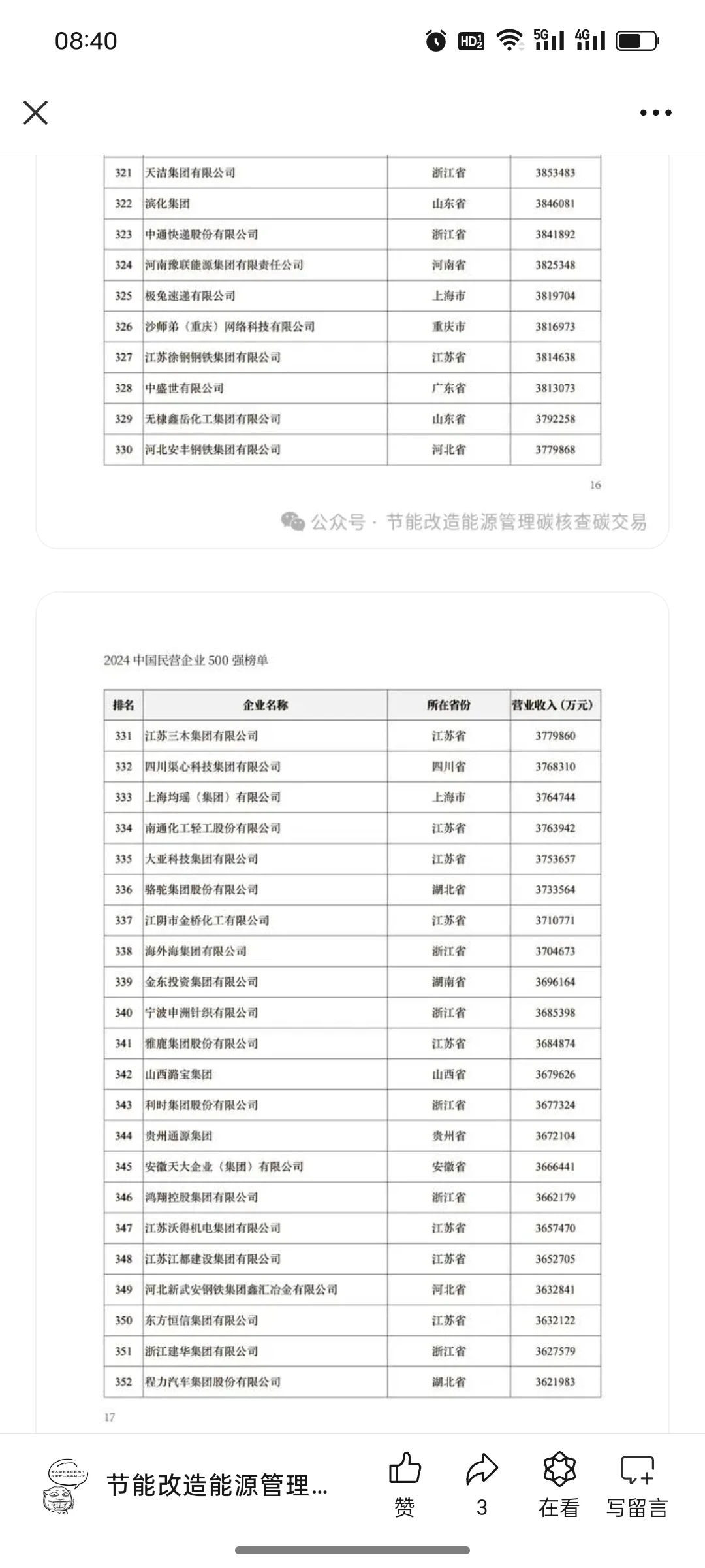 重磅！2024中国民营企业500强榜单出炉，全文