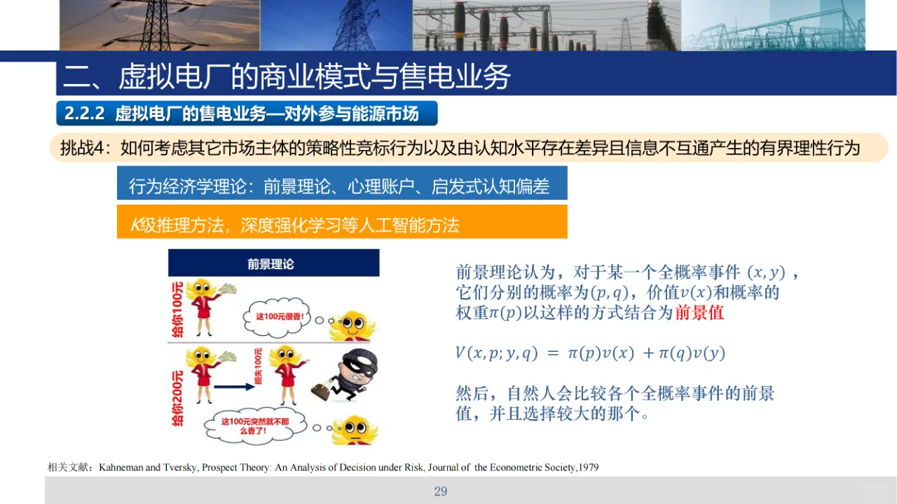 虚拟电厂售电业务及共享储能技术、商业模式