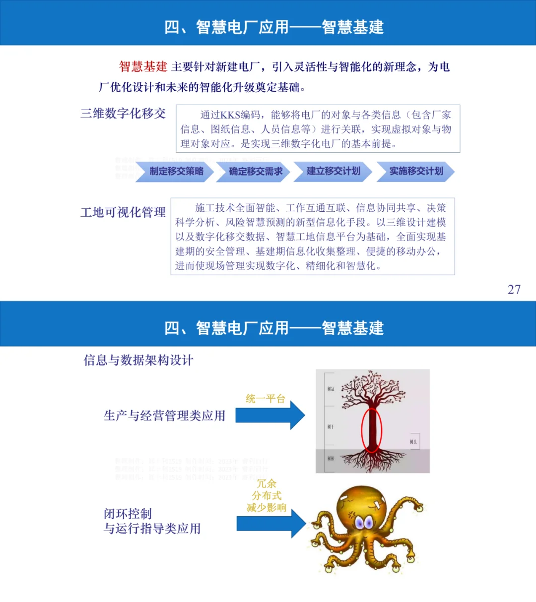 含多方面！智慧电厂一体化建设方案建议收藏