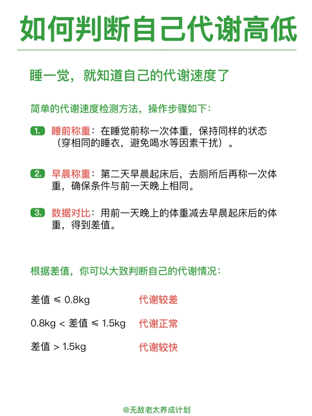 从今天开始，告别代谢慢，成为易瘦体质