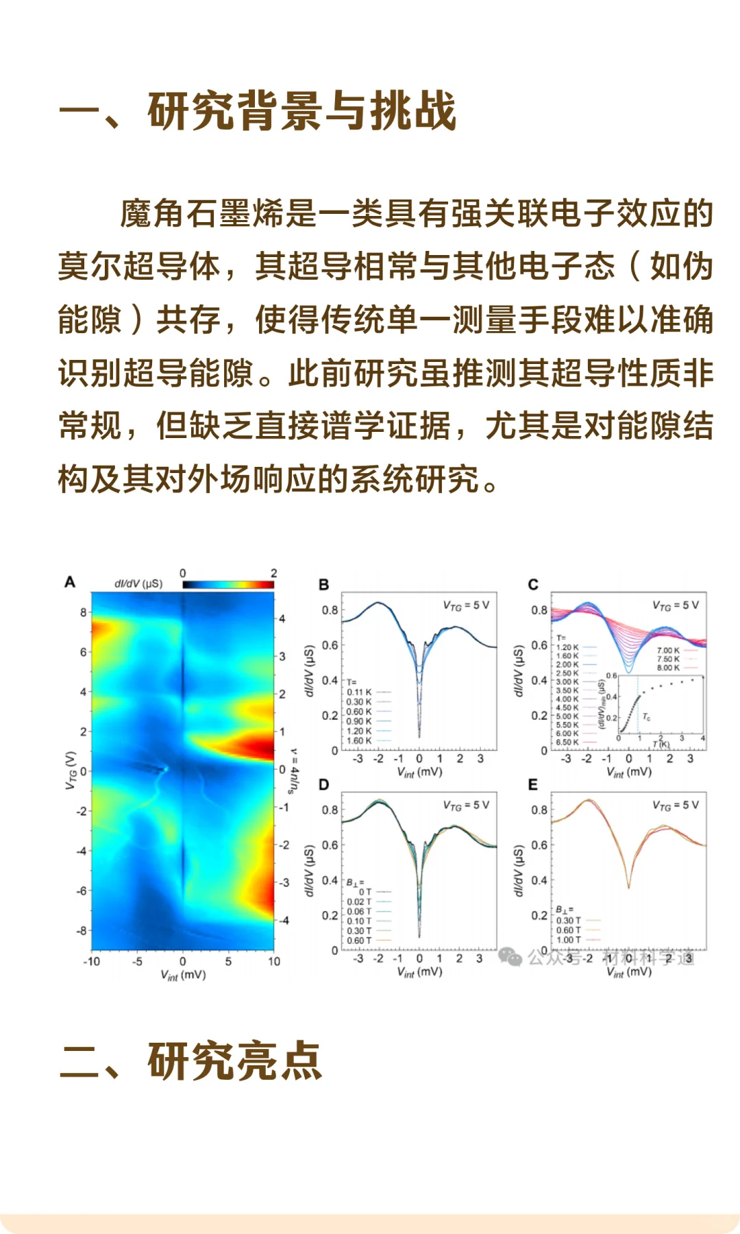 《Science》重磅：魔角石墨烯中发现“节点