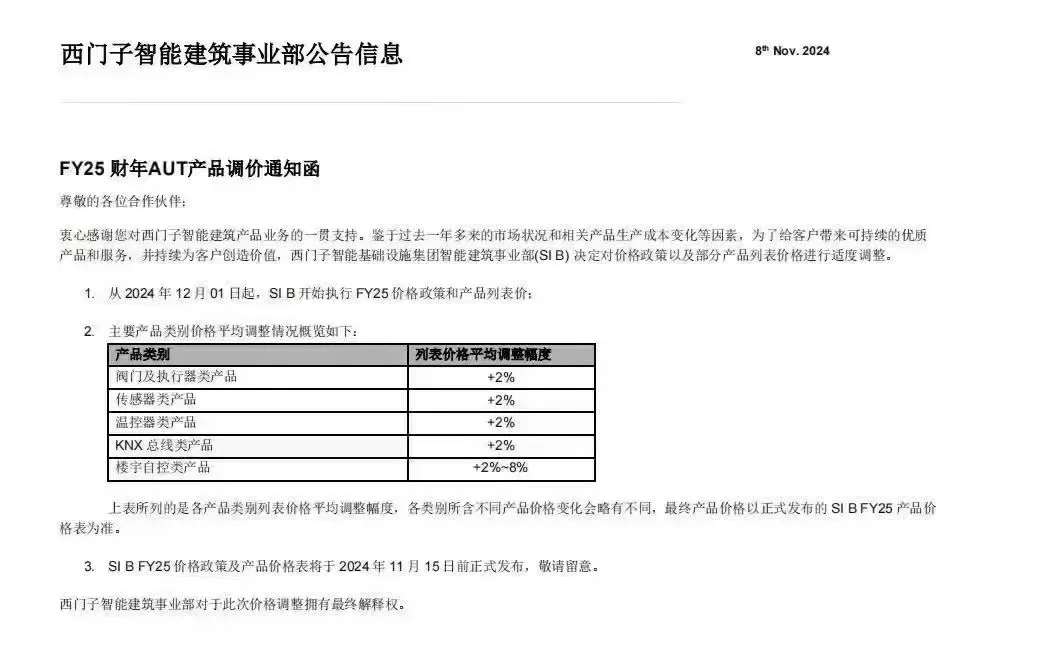 西门子plc你就涨吧！一涨一个不吱声