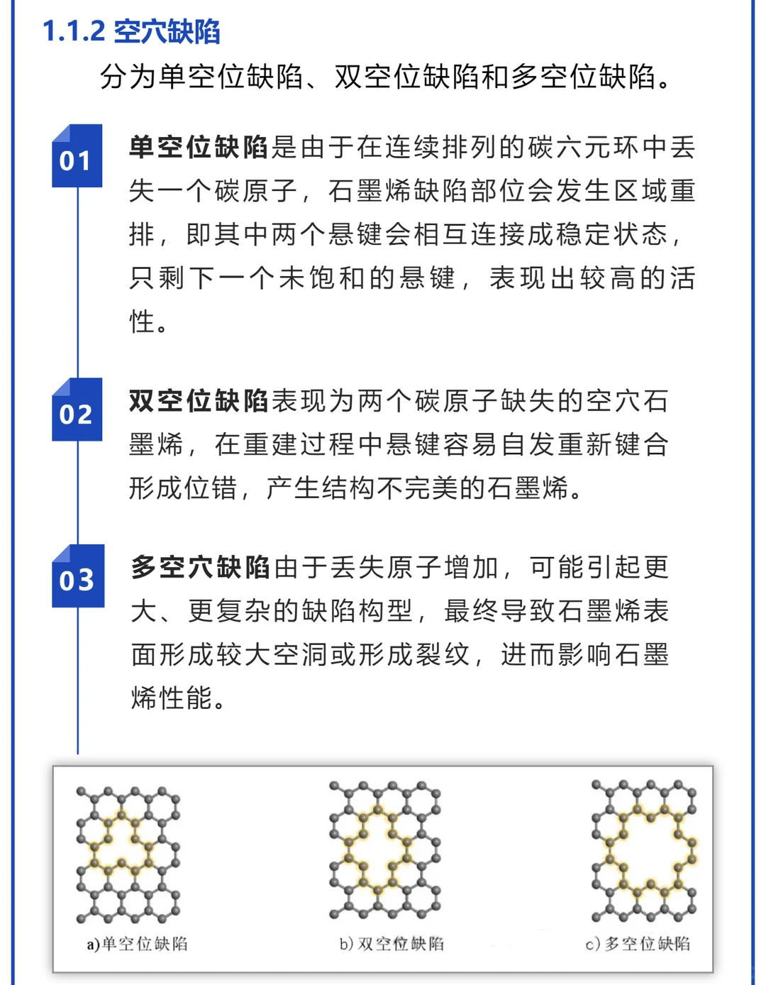 完美石墨烯竟藏这些 “缺陷”