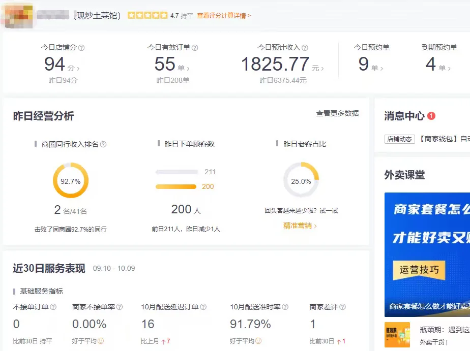 旺季来了，你那涨单了吗，不要听引流贴瞎说