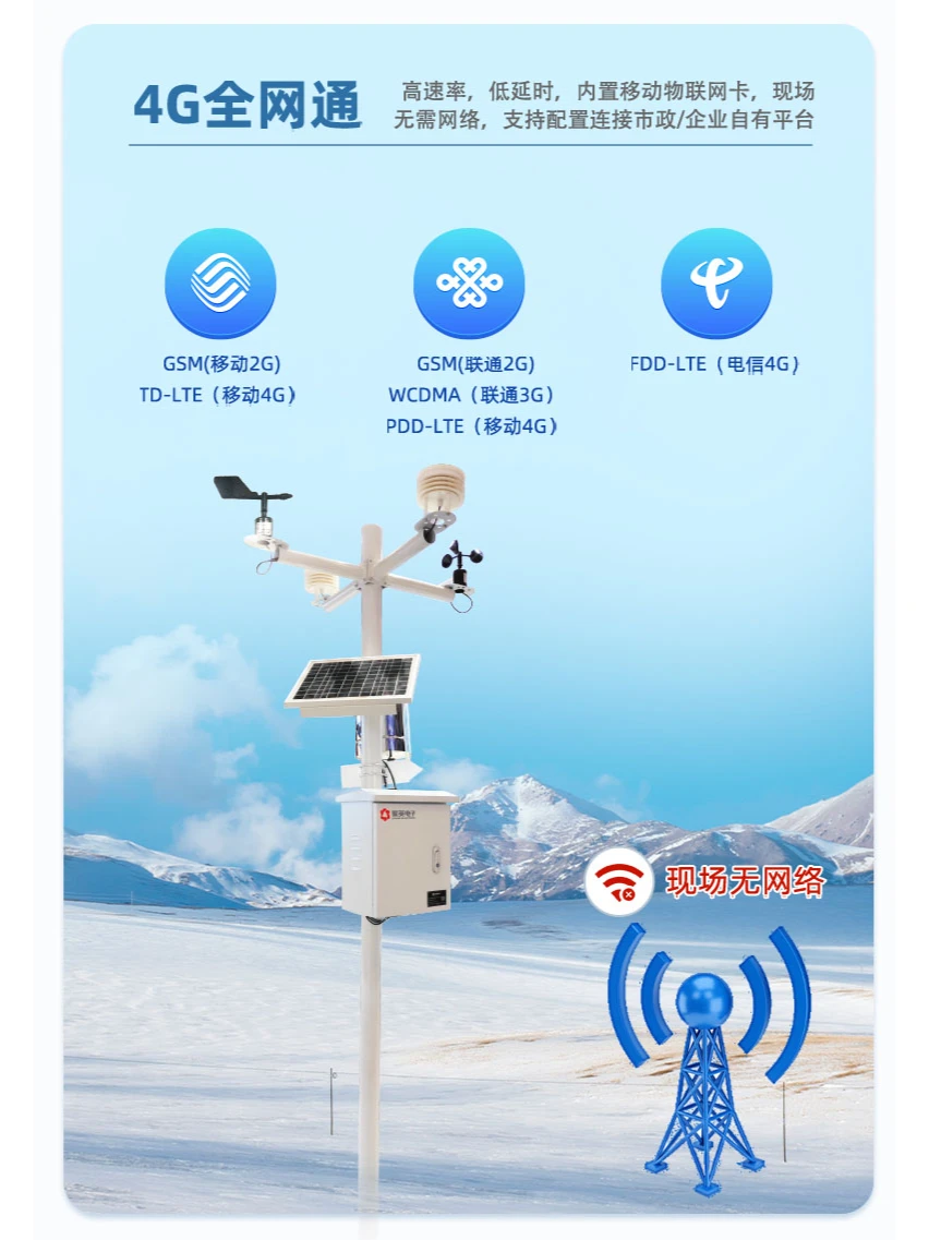 大气环境质量监测系统