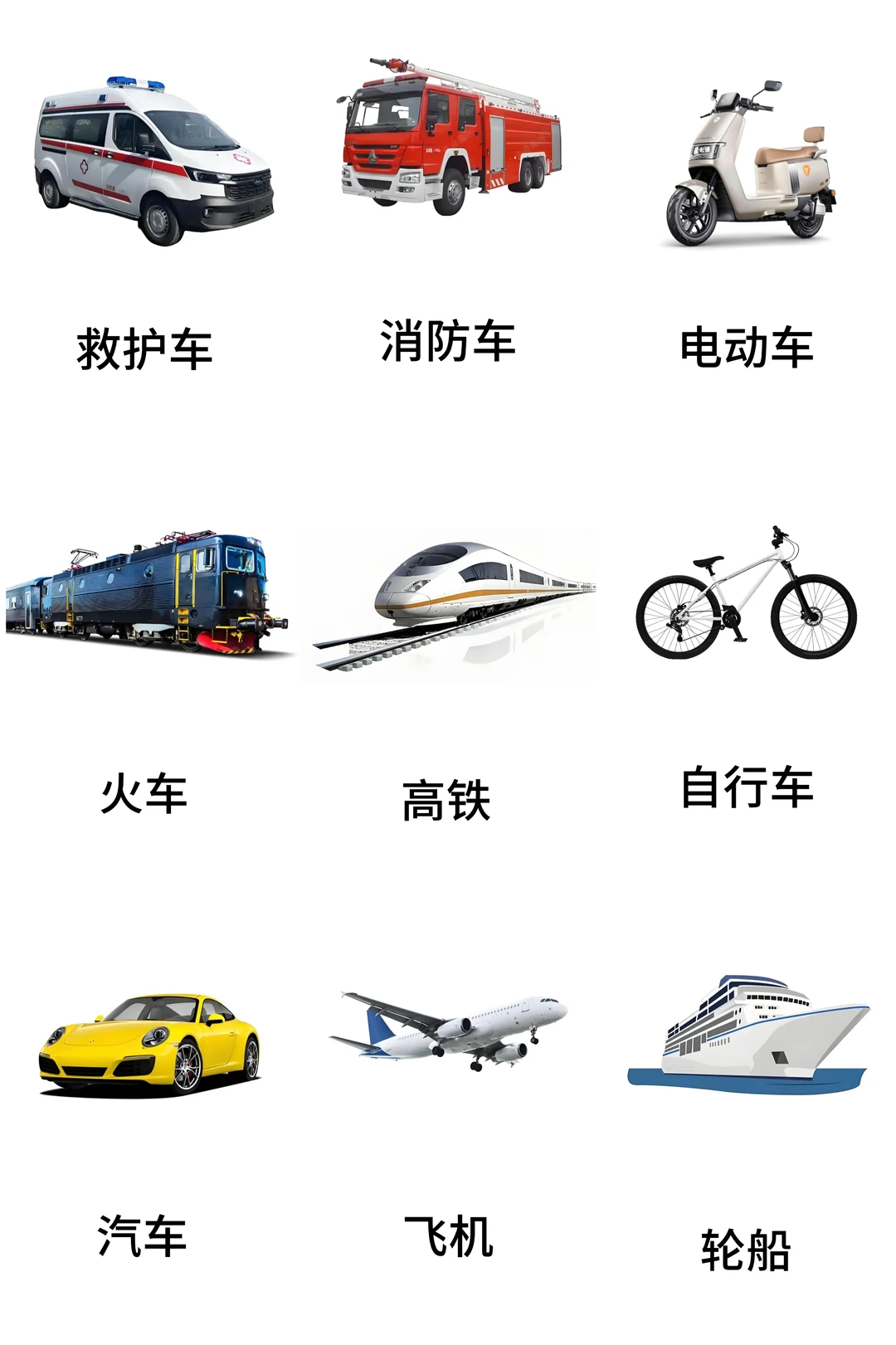 基础认知-交通工具篇