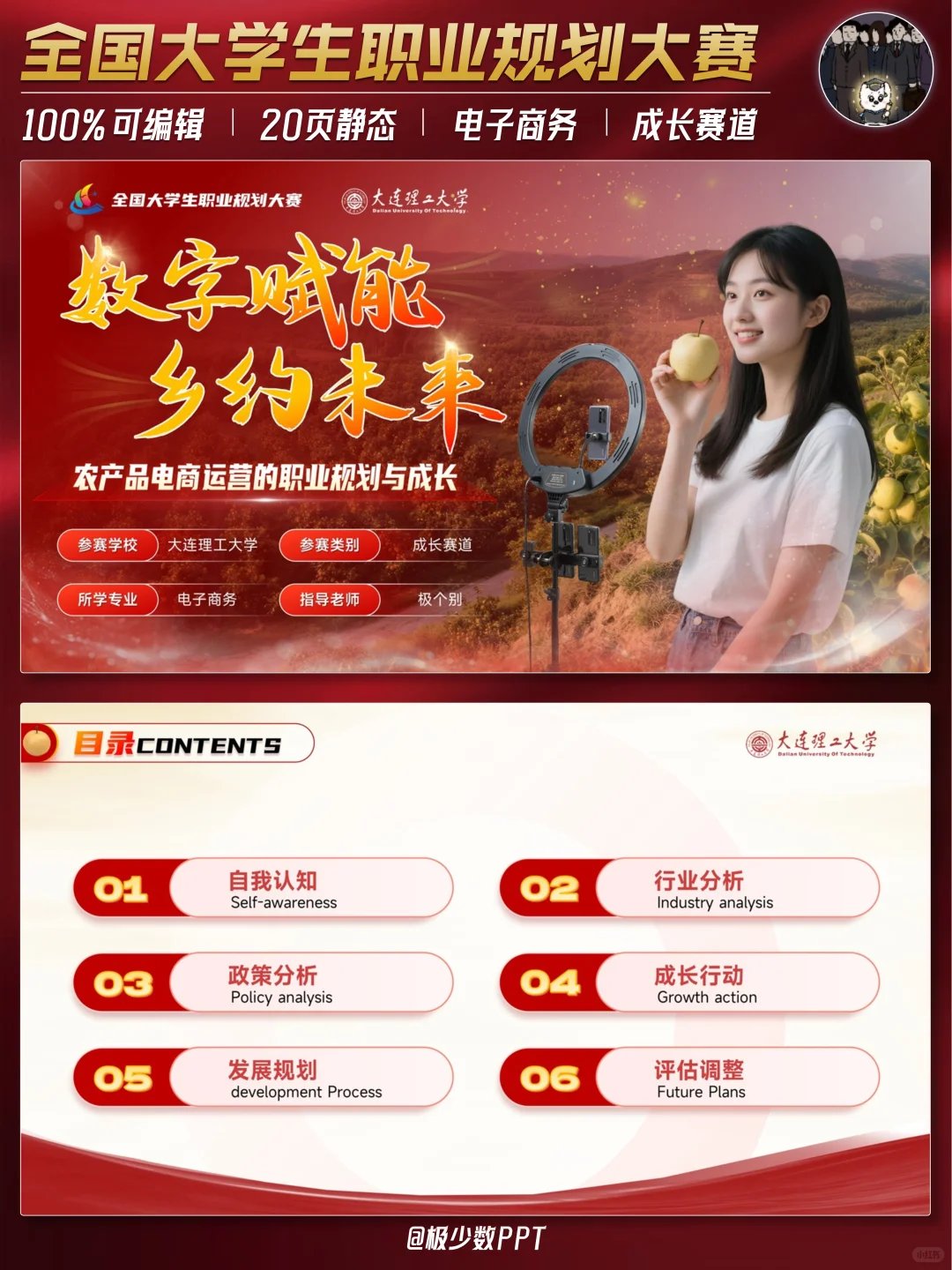 职规成长赛道丨农产品电商PPT来咯~