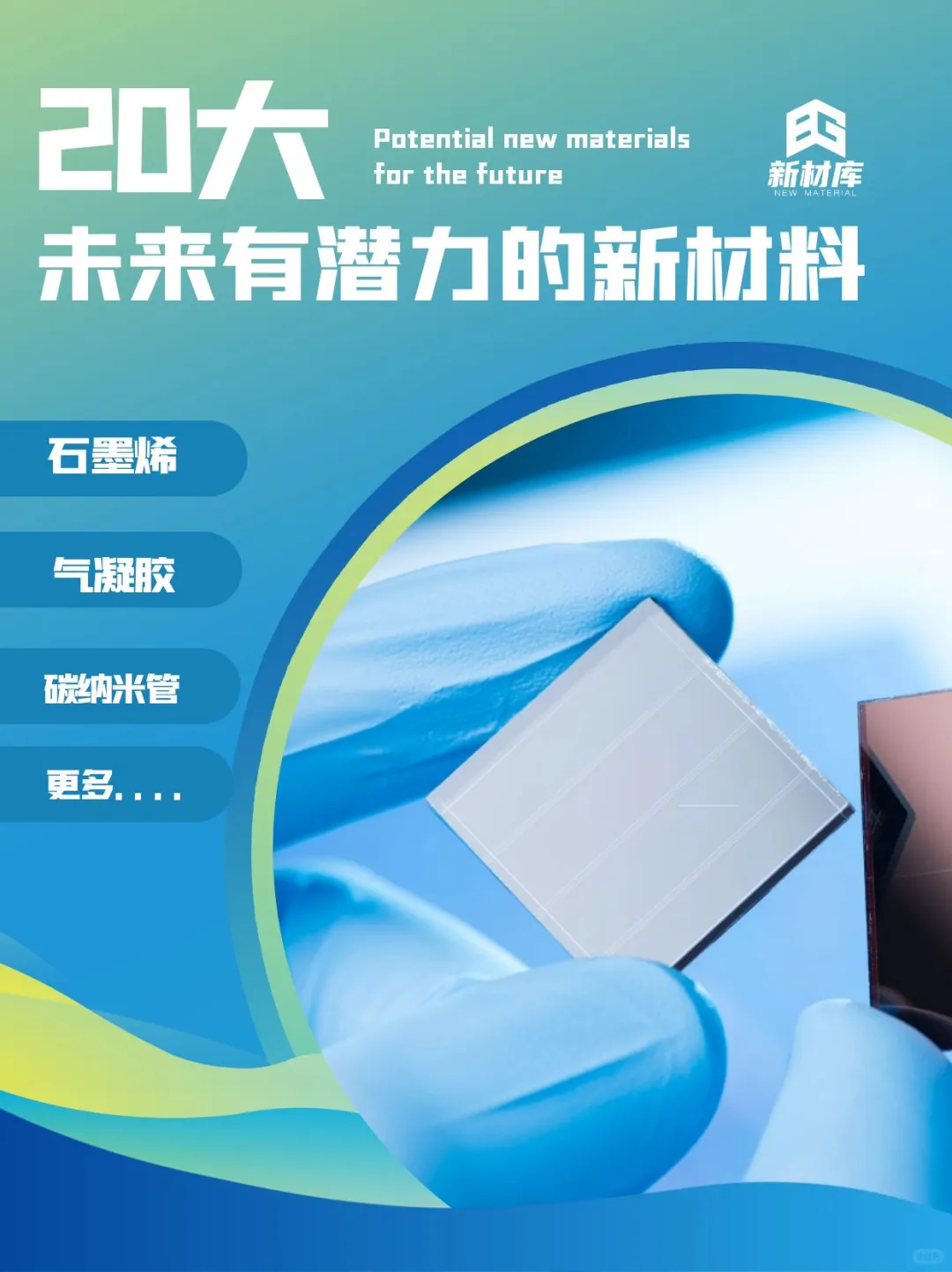 每日分享|?20大未来有潜力的新材料