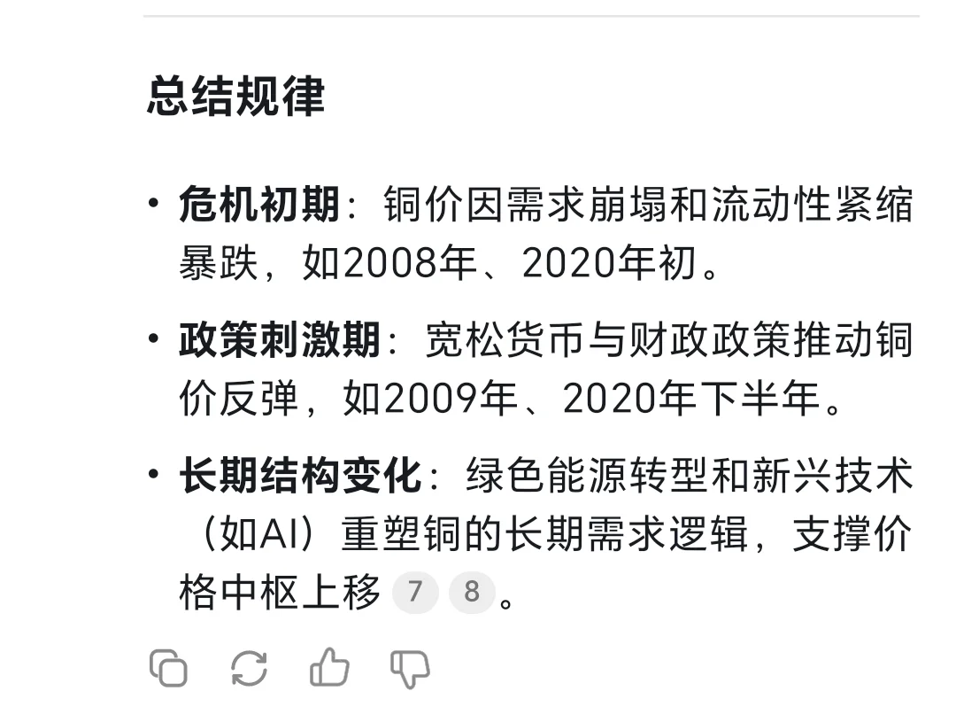 近20年来历次经济危机，铜价走势