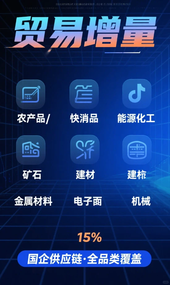 企业贸易增量特色品种