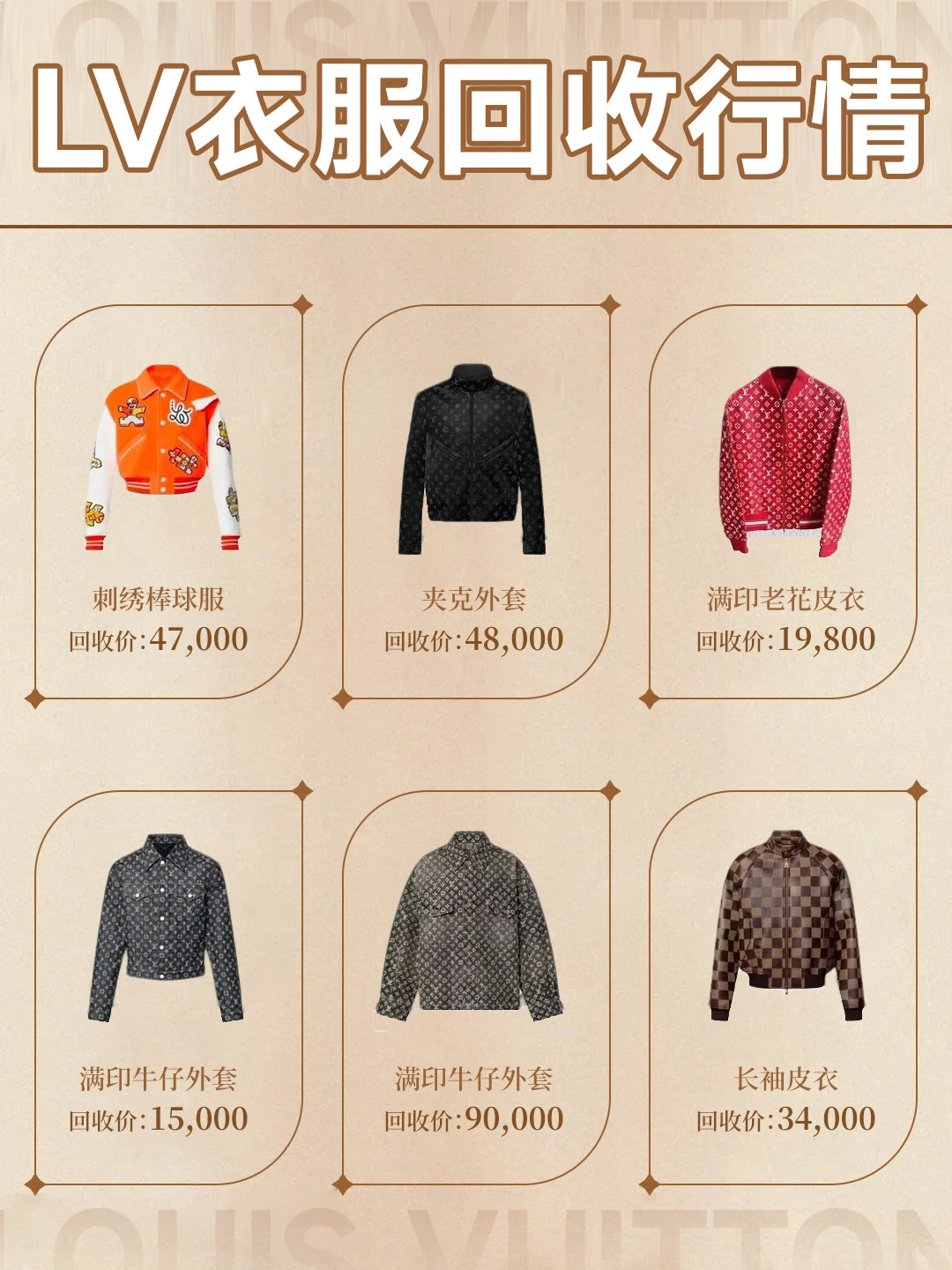 有人出闲置lv衣服吗❓行情真的好到爆❗