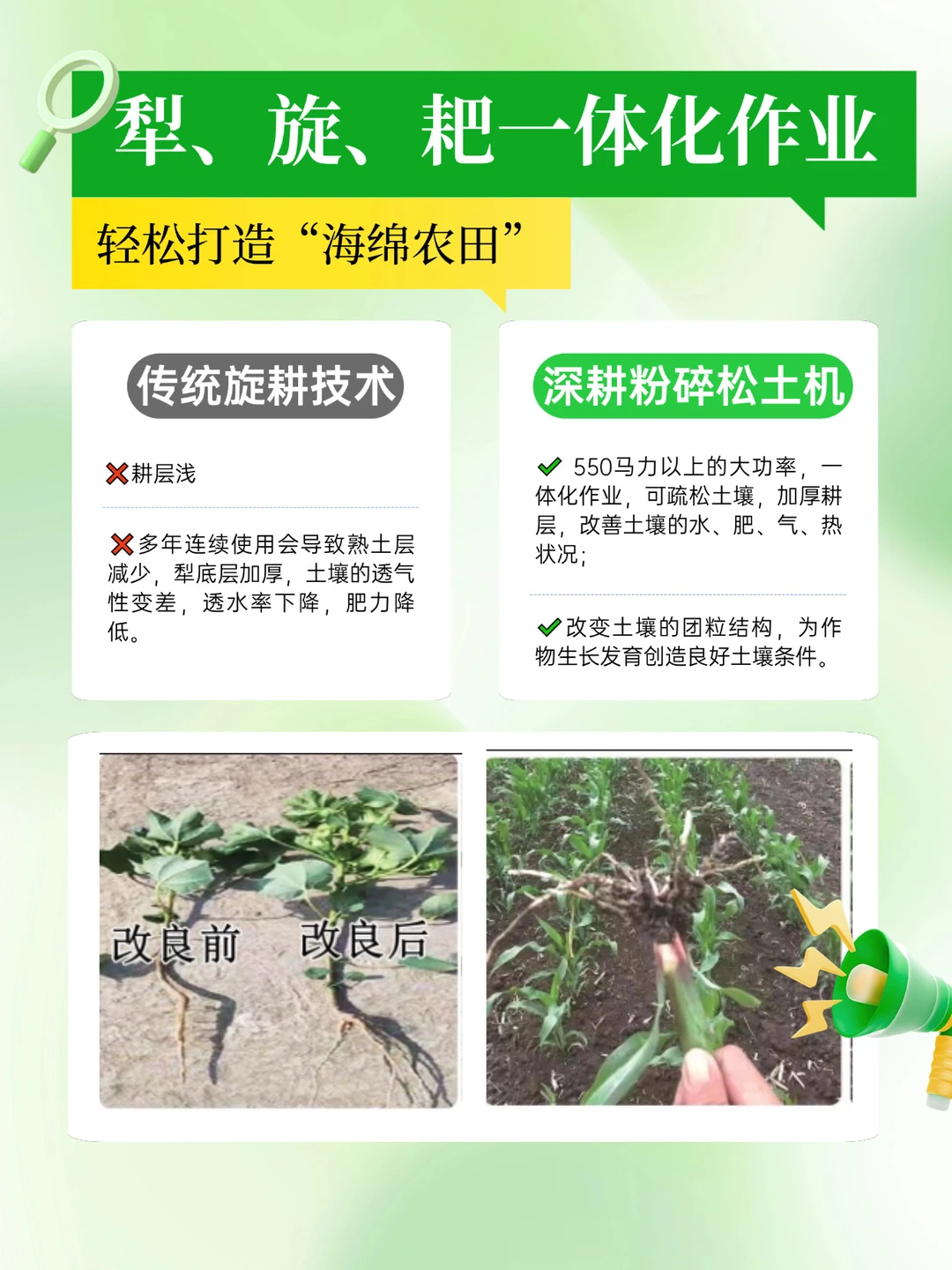 告别土壤板结!深耕粉碎松土机打造海绵农田