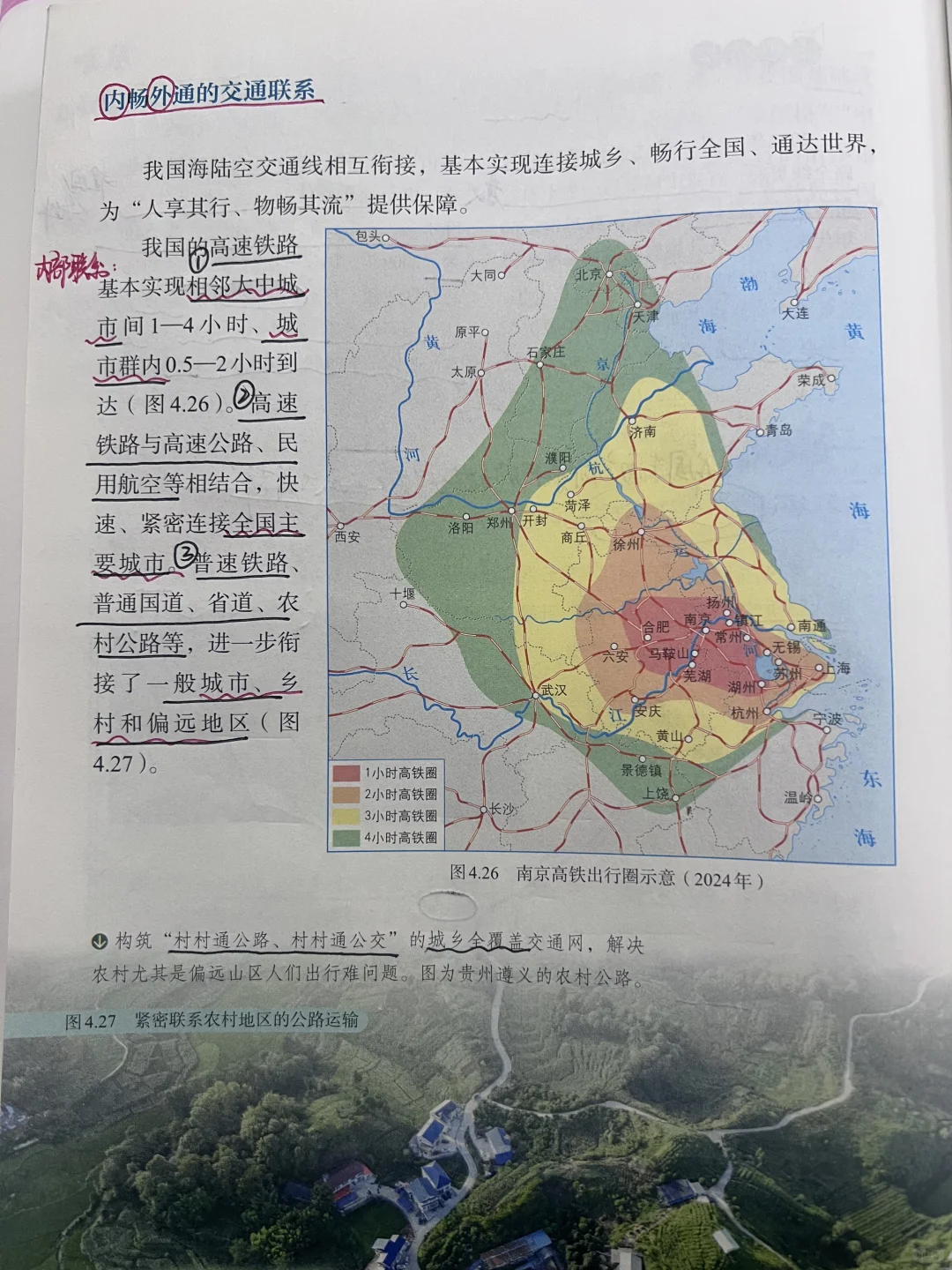 4.3交通运输