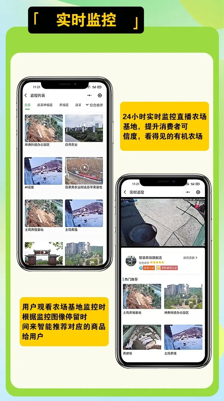 智慧农场系统开发—农场认养实时监控
