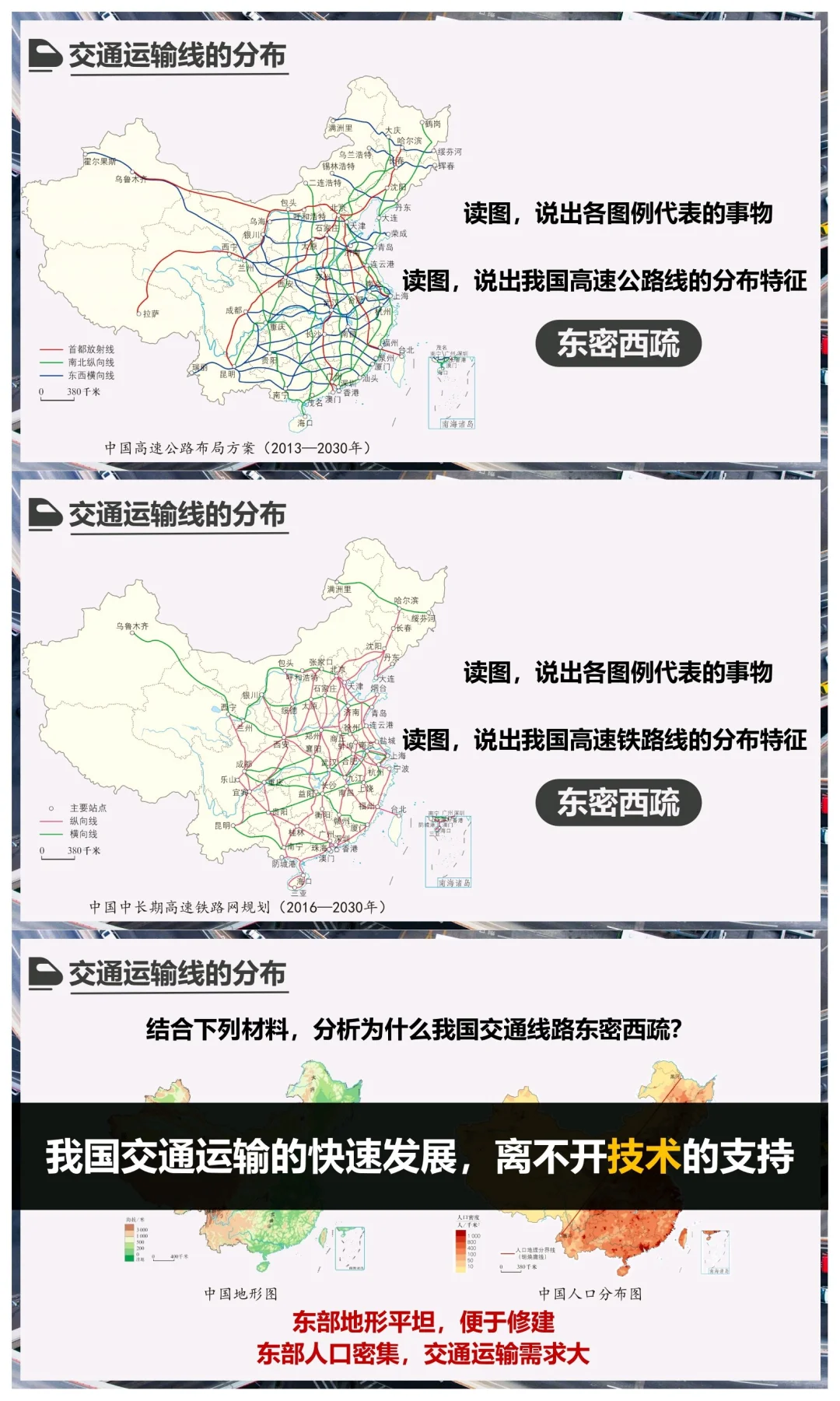 八上地理《交通运输》