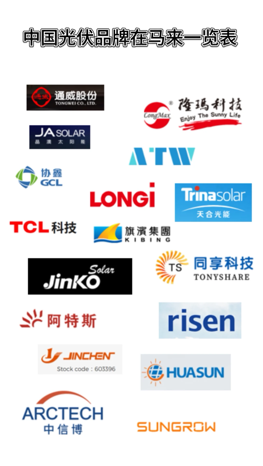 中国光伏出海马来全景:政策利好+中企布局一