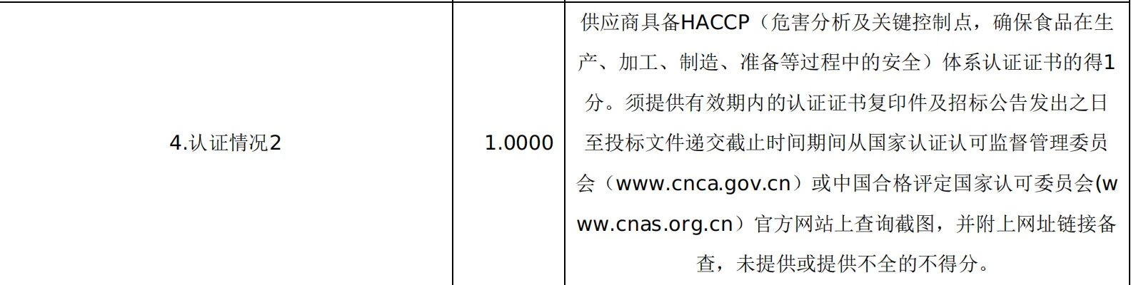 政府采购招标要求加分项。