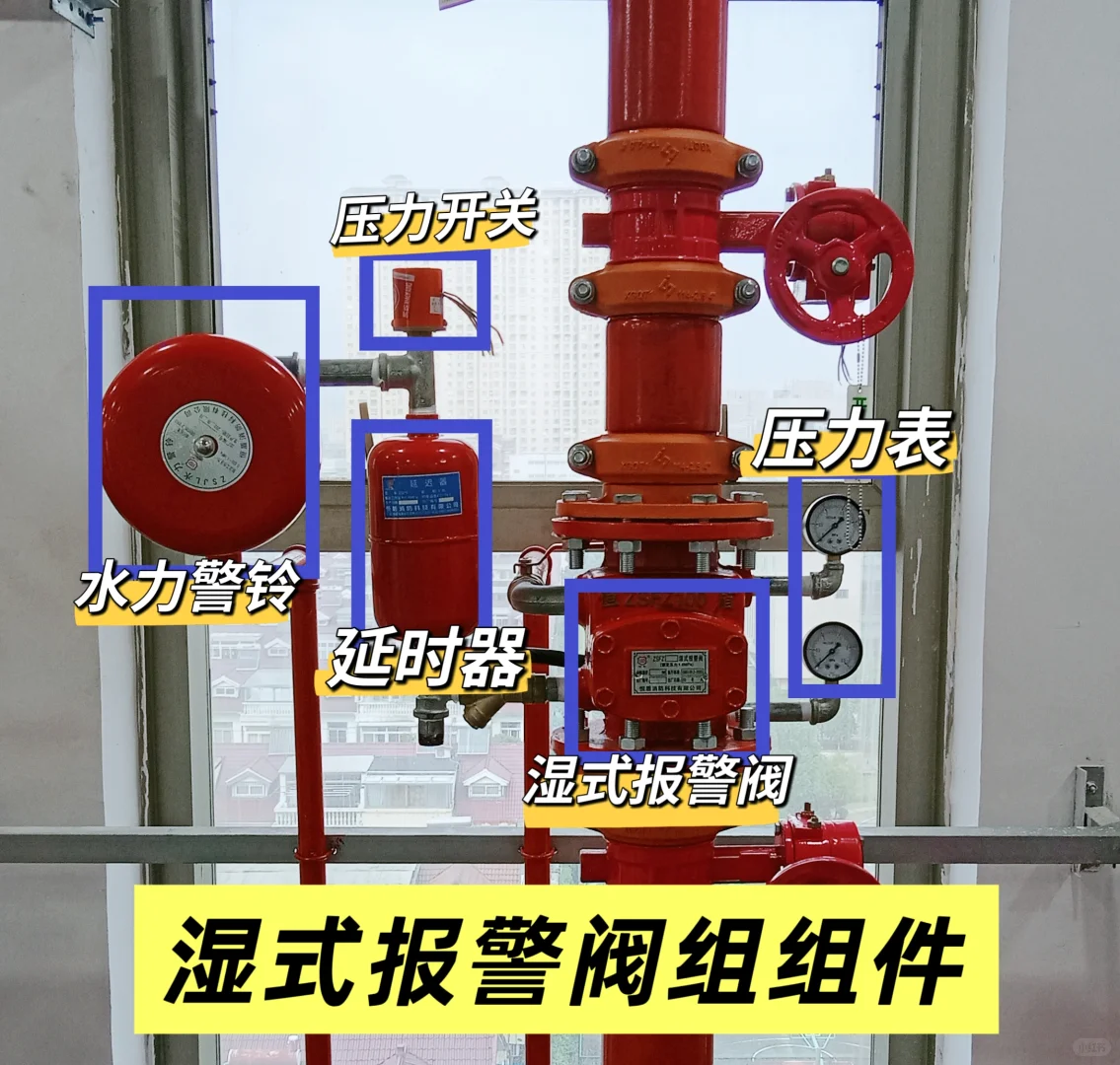 ✅ 湿式报警阀组的记忆口诀