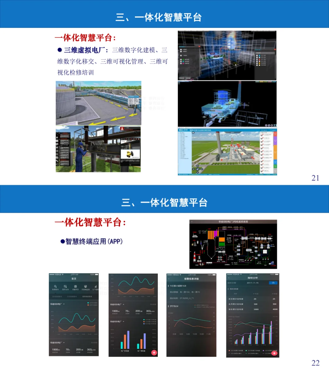 含多方面！智慧电厂一体化建设方案建议收藏