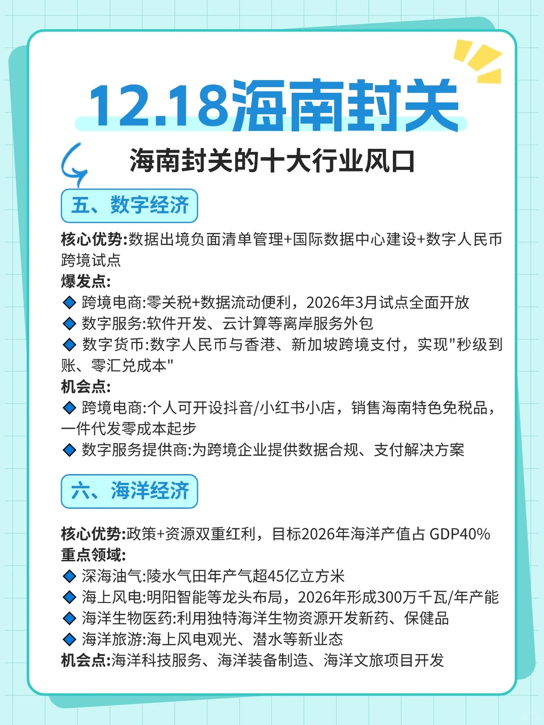 12.18海南封关的?大行业风口