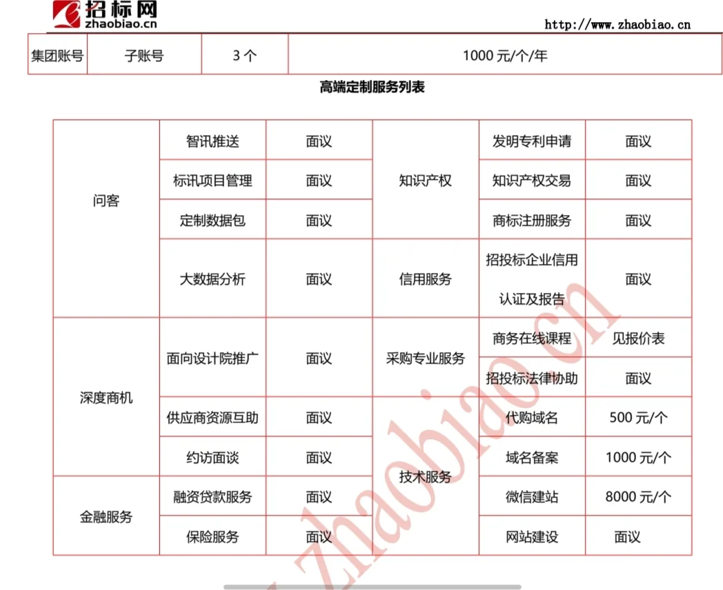 招投标必看网站不看是你的损失